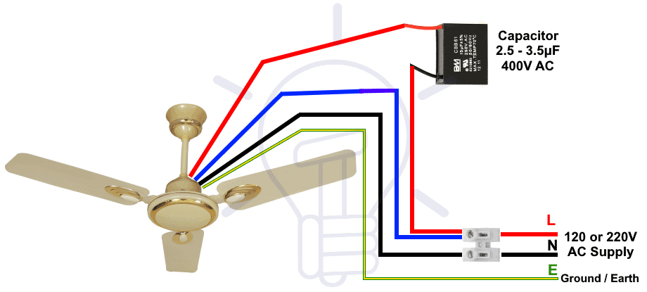 Quel est le rôle d'un condensateur de ventilateur de plafond ? La clé d'un flux d'air fluide et silencieux