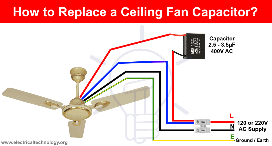 Ceiling Fan Capacitor Replacement